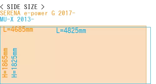 #SERENA e-power G 2017- + MU-X 2013-